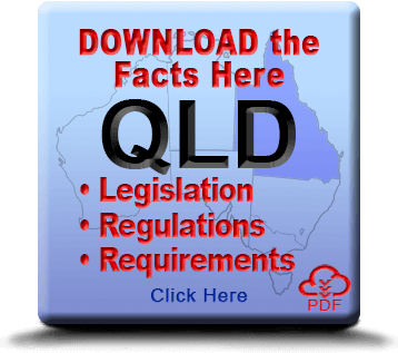 Button labeled 'Download Queensland - Australia Dangerous Dogs Regulation' with key sections: Legislation, Regulations, and Requirements. Features a 'Click Here' prompt and a PDF icon, indicating a downloadable document outlining Queensland Australia-specific dangerous dog laws.