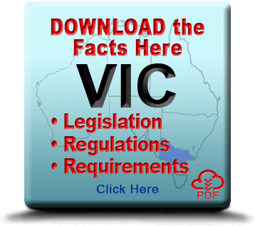 Button labeled 'Download Victoria - Australia Dangerous Dogs Regulation' with key sections: Legislation, Regulations, and Requirements. Features a 'Click Here' prompt and a PDF icon, indicating a downloadable document outlining Victoria Australia-specific dangerous dog laws.