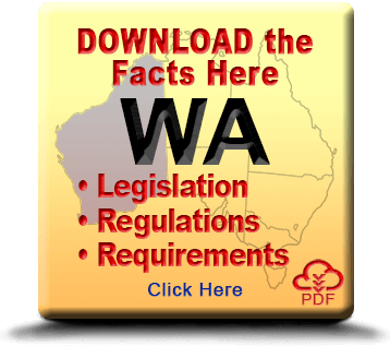 Button labeled 'Download Western Australia Dangerous Dogs Regulation' with key sections: Legislation, Regulations, and Requirements. Features a 'Click Here' prompt and a PDF icon, indicating a downloadable document outlining Western Australia-specific dangerous dog laws.