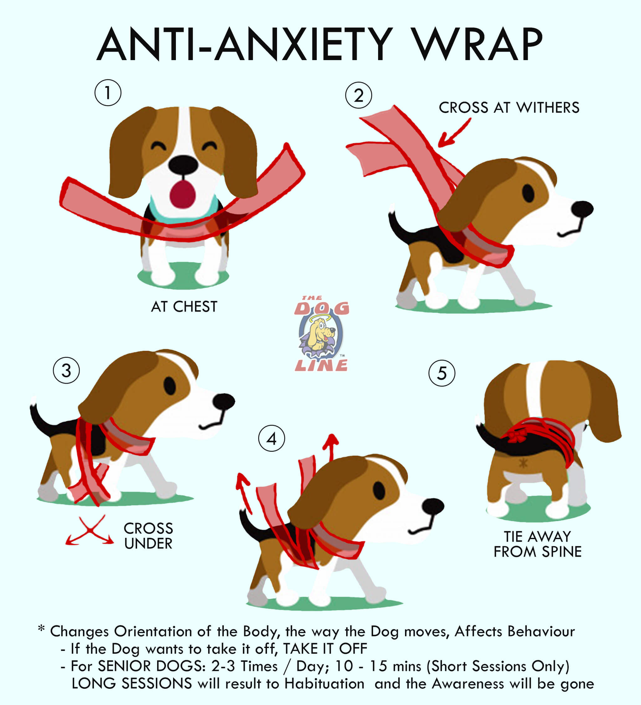 step-by-step guide of dog anti-anxiety wrap