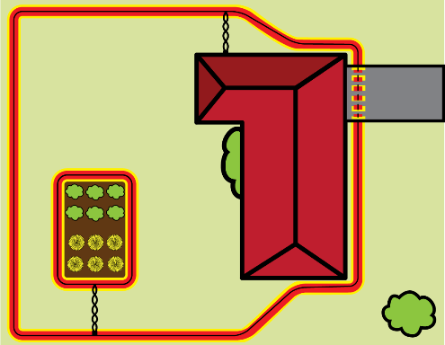 Dog Fence Layout for Backyard Escaping