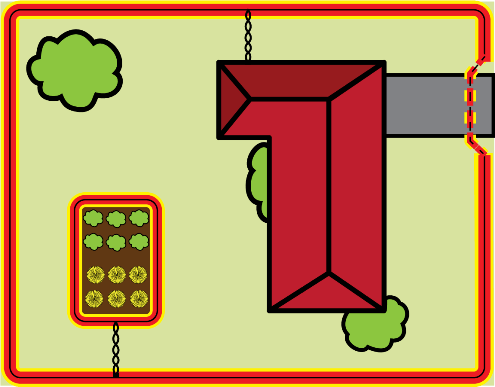 Dog Fence Layout for Property