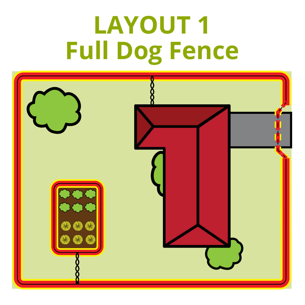 Dog Fence Whole Property Layout