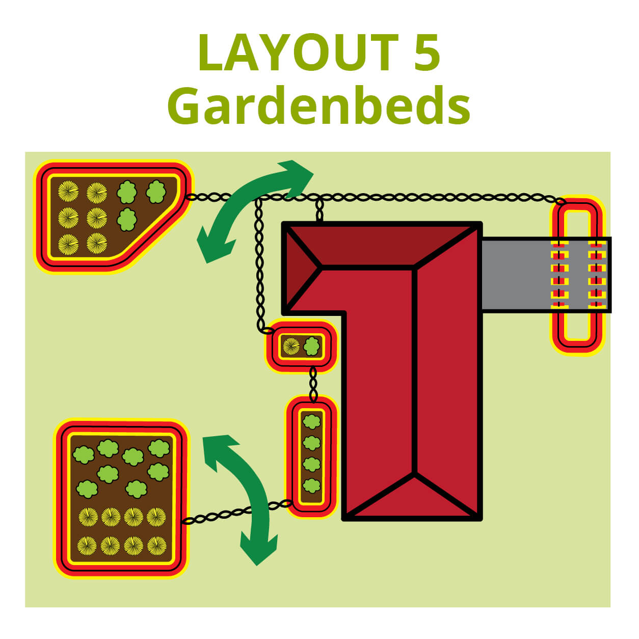 Dog Fence Garden Gate Layout