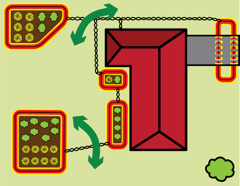 Dog Fence Wire Layout - isolating garden beds, ponds and gates