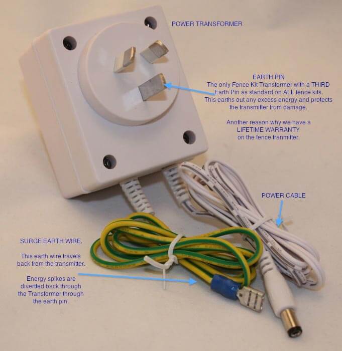 Learn More about Regulated Power Supply with Surge Protection